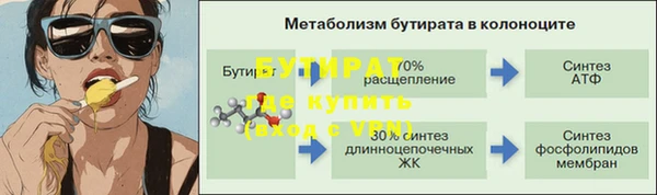 spice Волоколамск